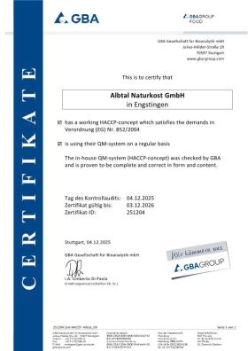 HACCP concept